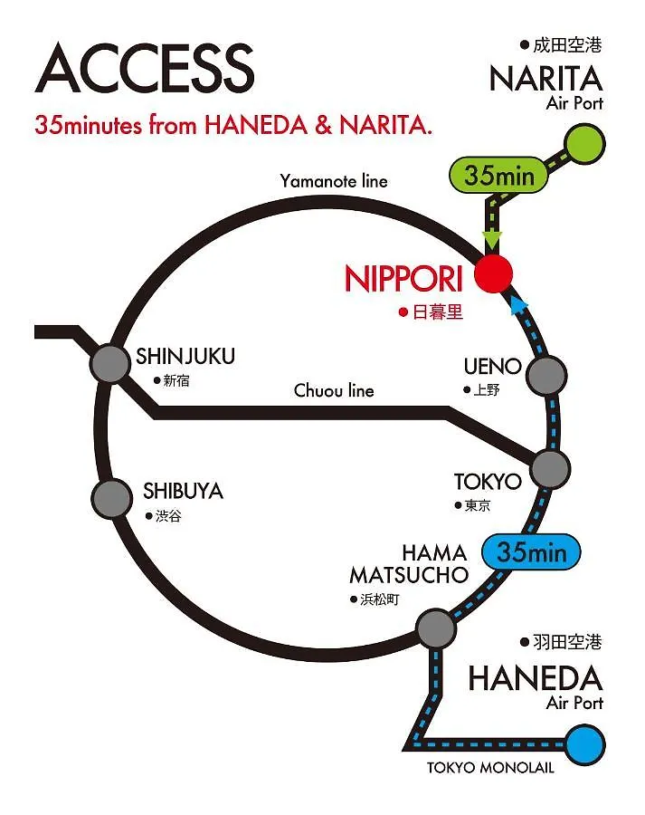 Hotel Owl Tokyo Nippori Hotel kapsułowy
